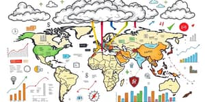 Global Economic Shocks: Preparing Your Portfolio for the Unexpected
