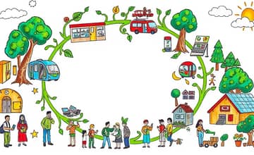 The Circular Economy: Sustainable Returns on Reusable Assets